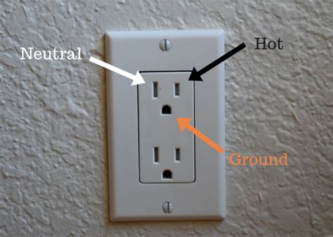 3 prong electrical outlet in a junction box|3 prong outlet replacement.